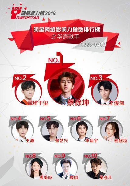 中国已死的明星大全,细数中国已故明星的璀璨人生